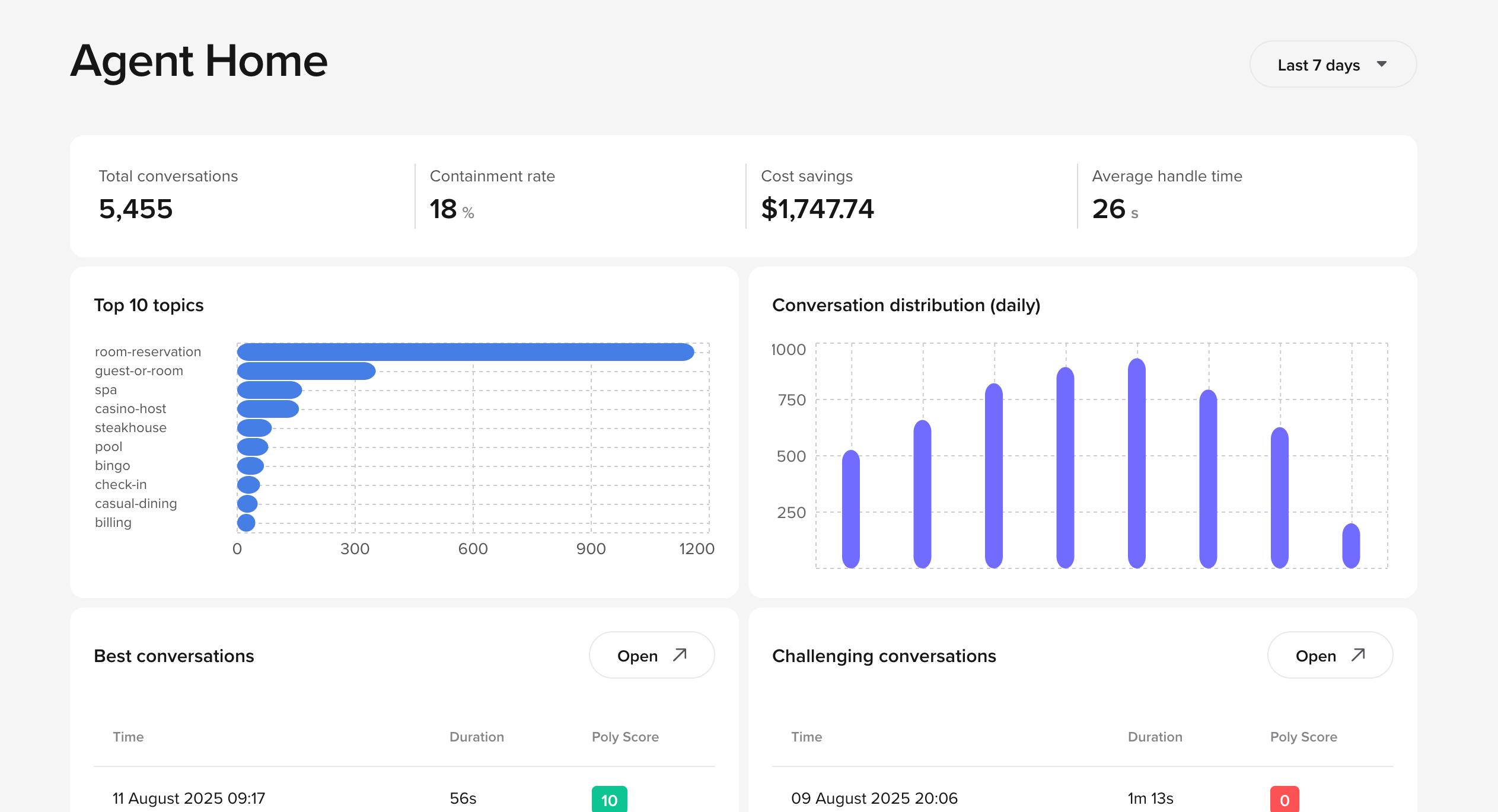 august-release-main-image