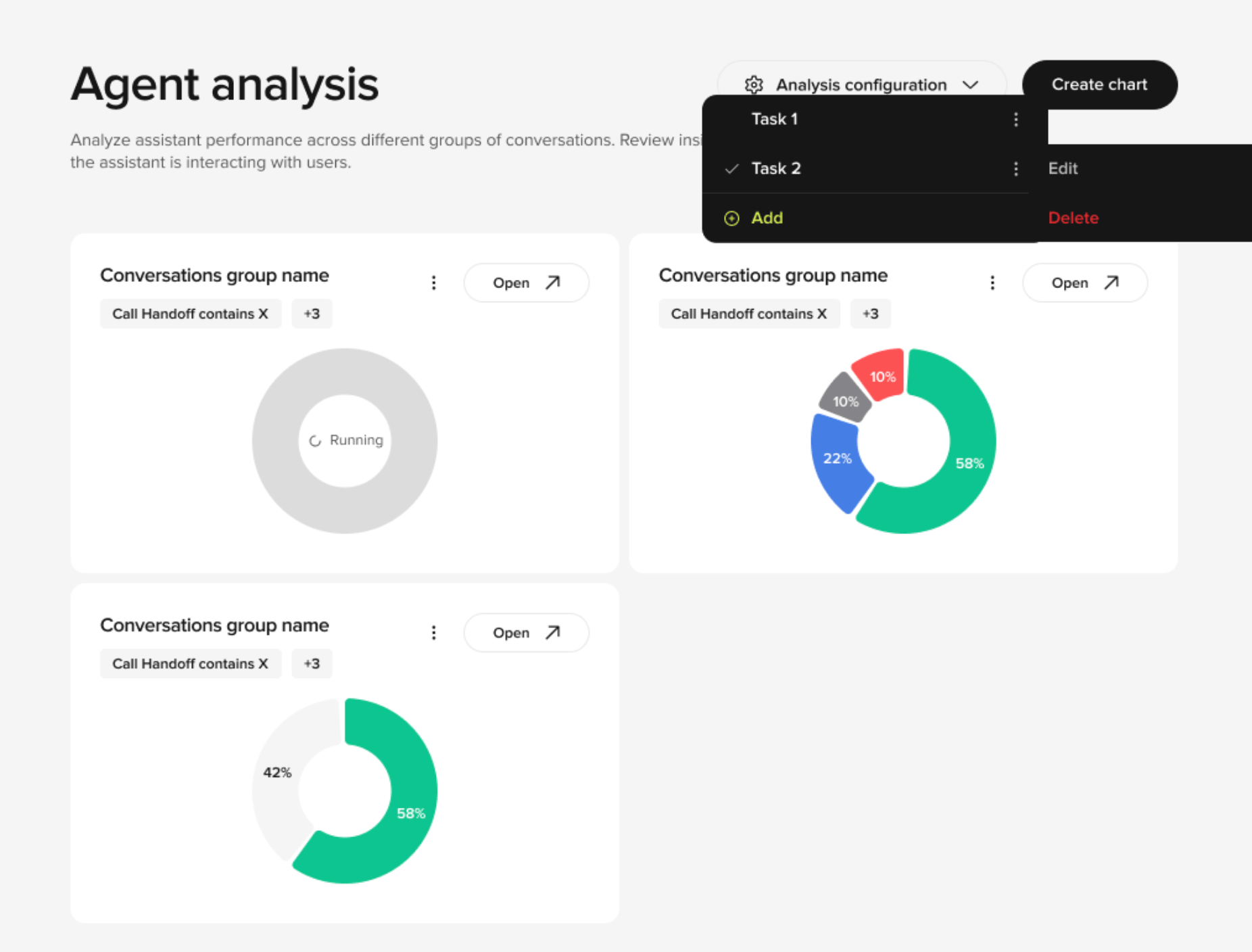 agent-analysis-multitask