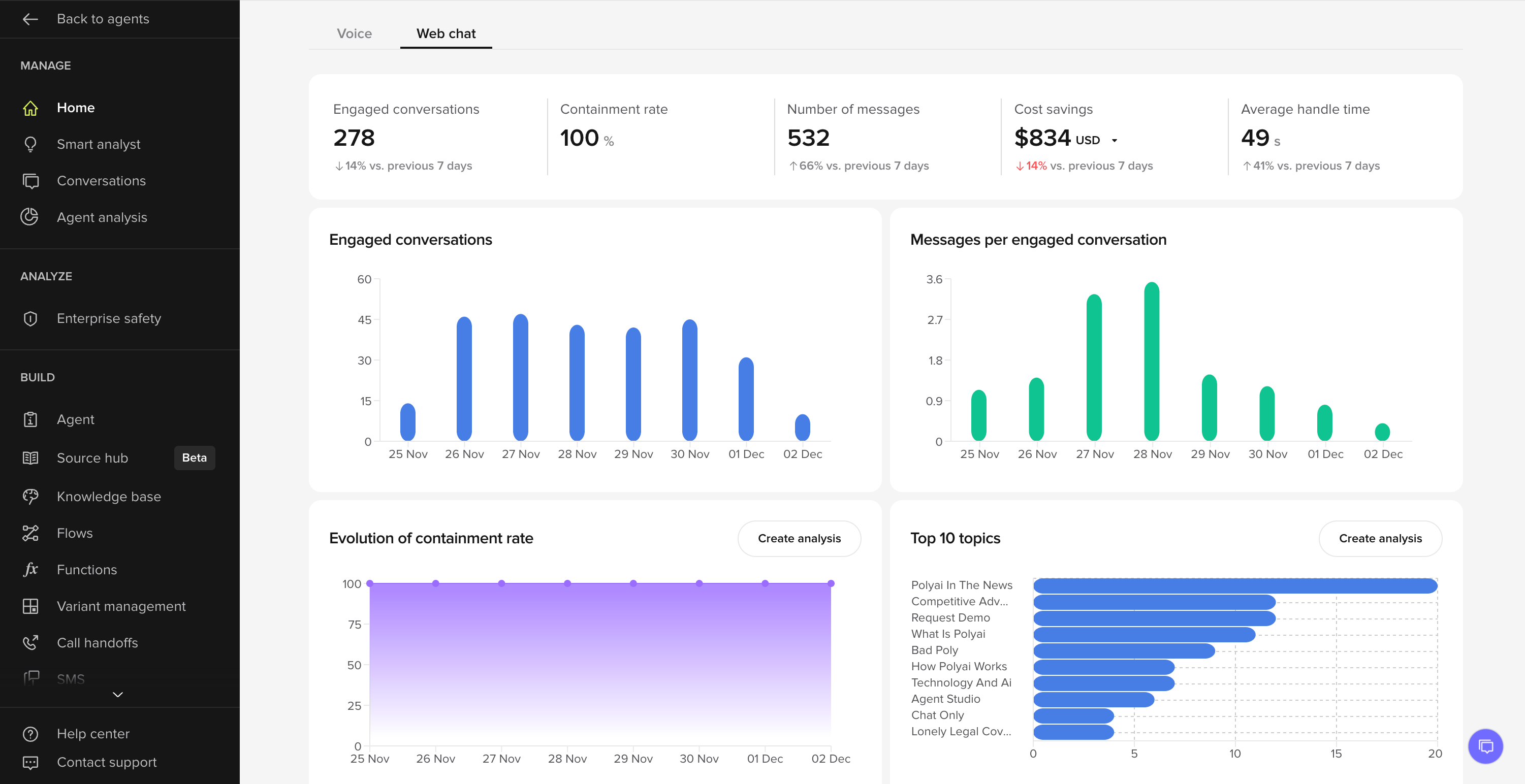 multi-channel-dashboard