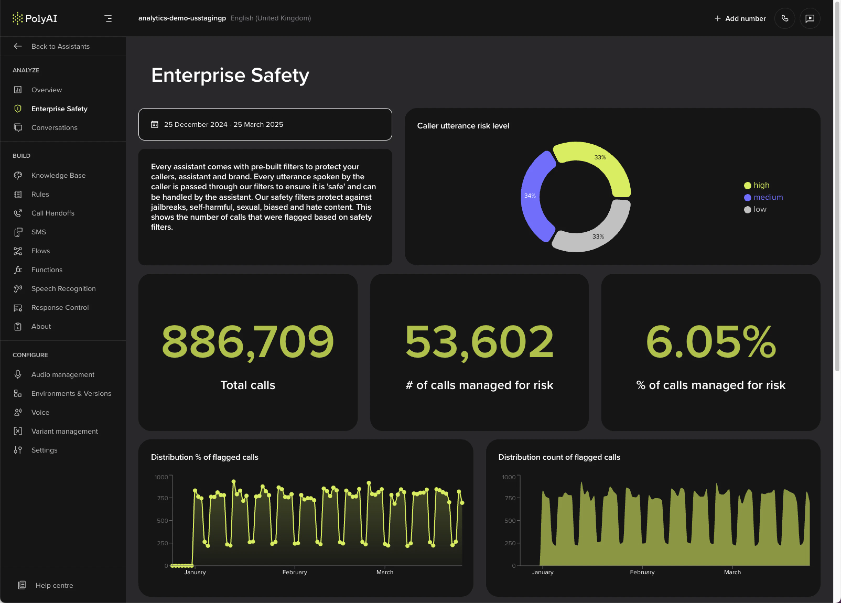 Safety dashboard