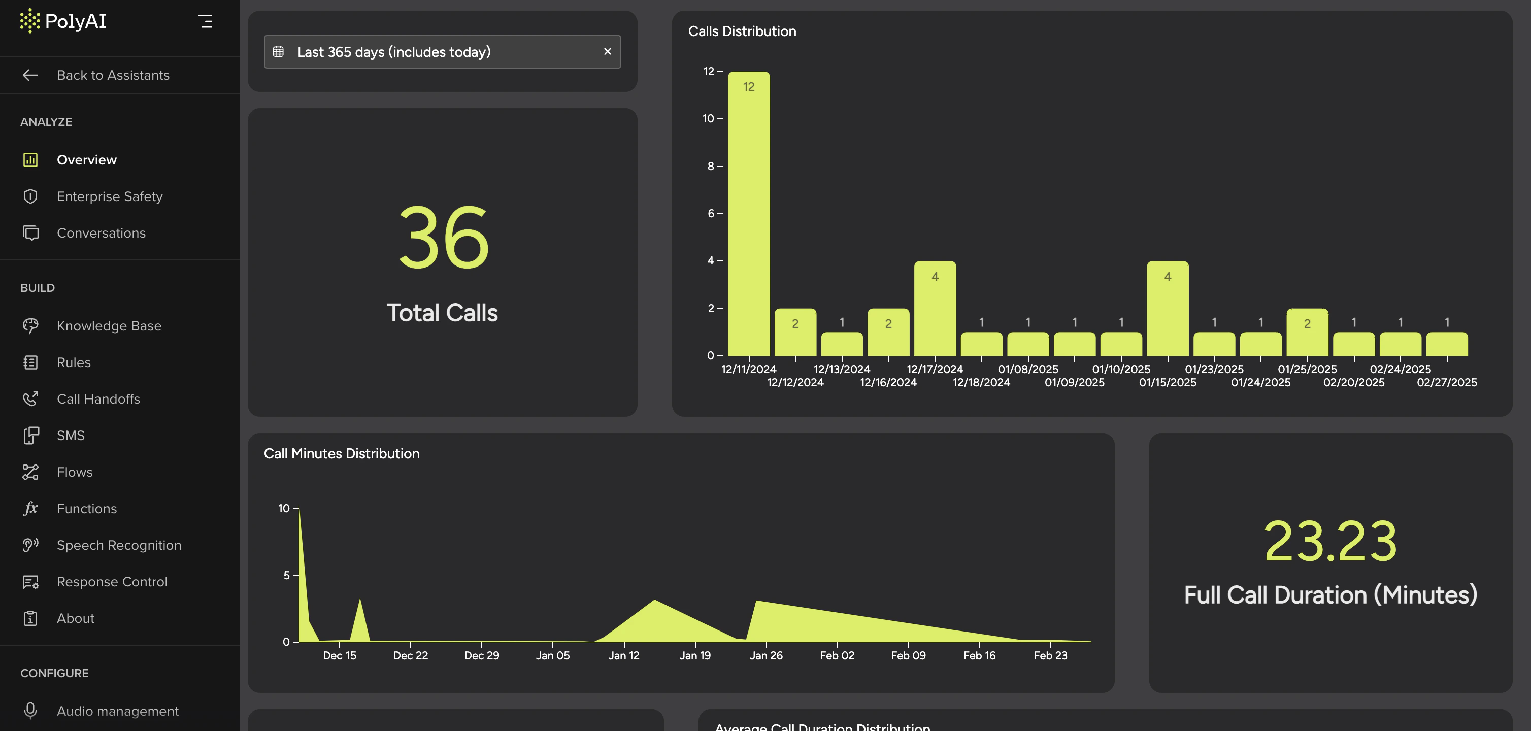 enterprise-dashboard
