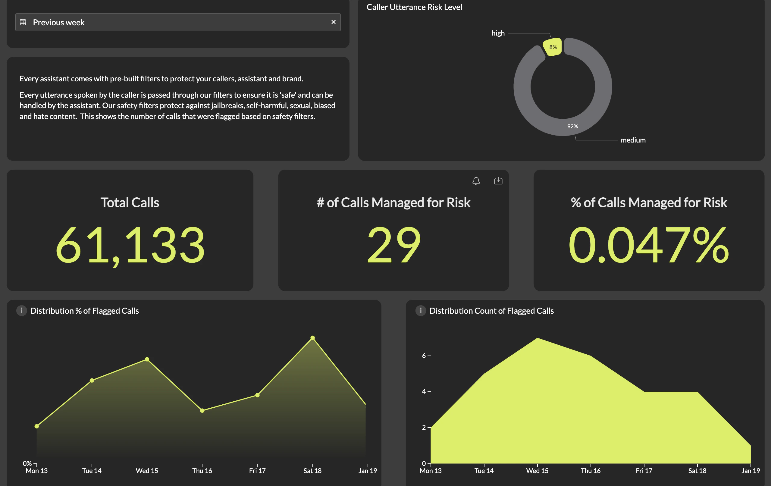 safety-dashboard-main-image
