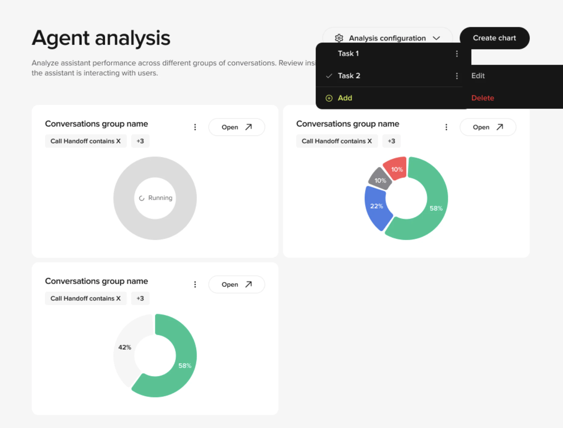 agent-analysis-multitask