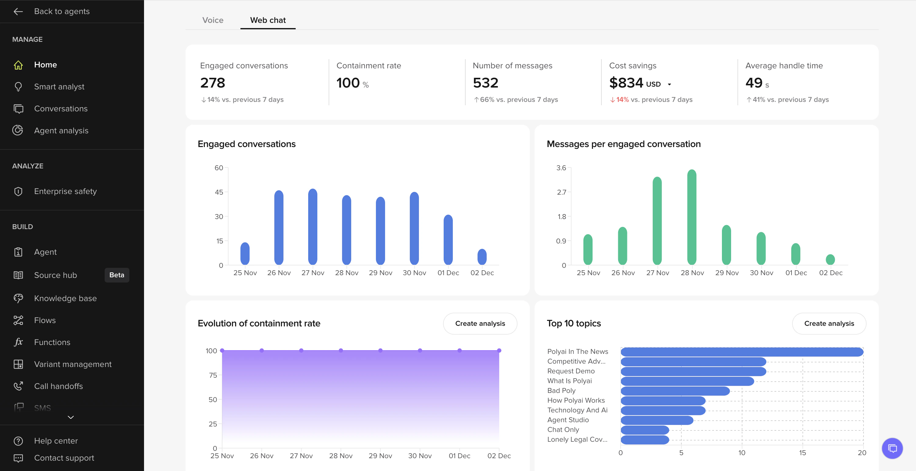 multi-channel-dashboard