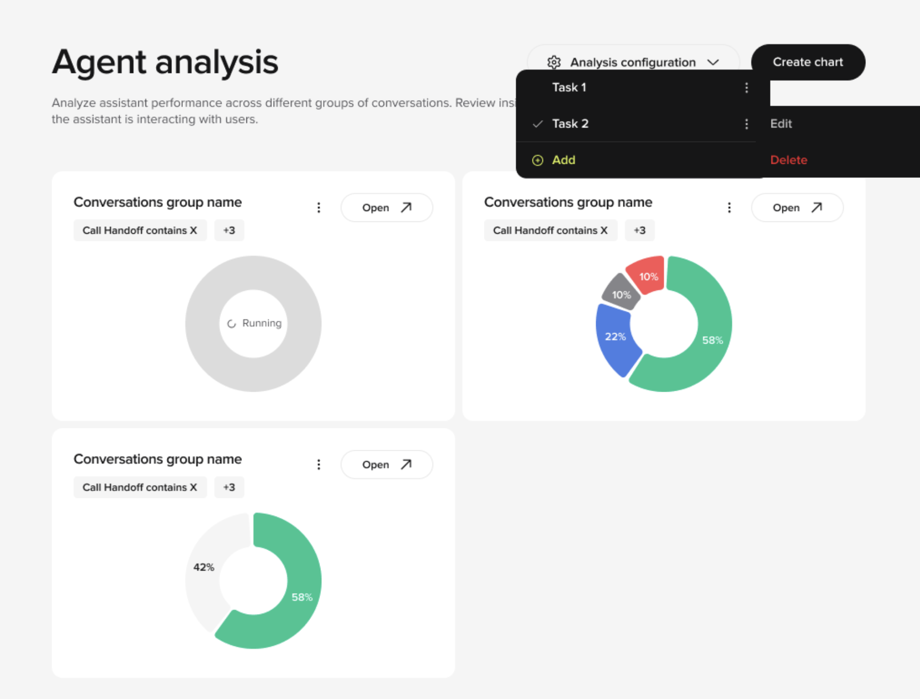 agent-analysis-multitask