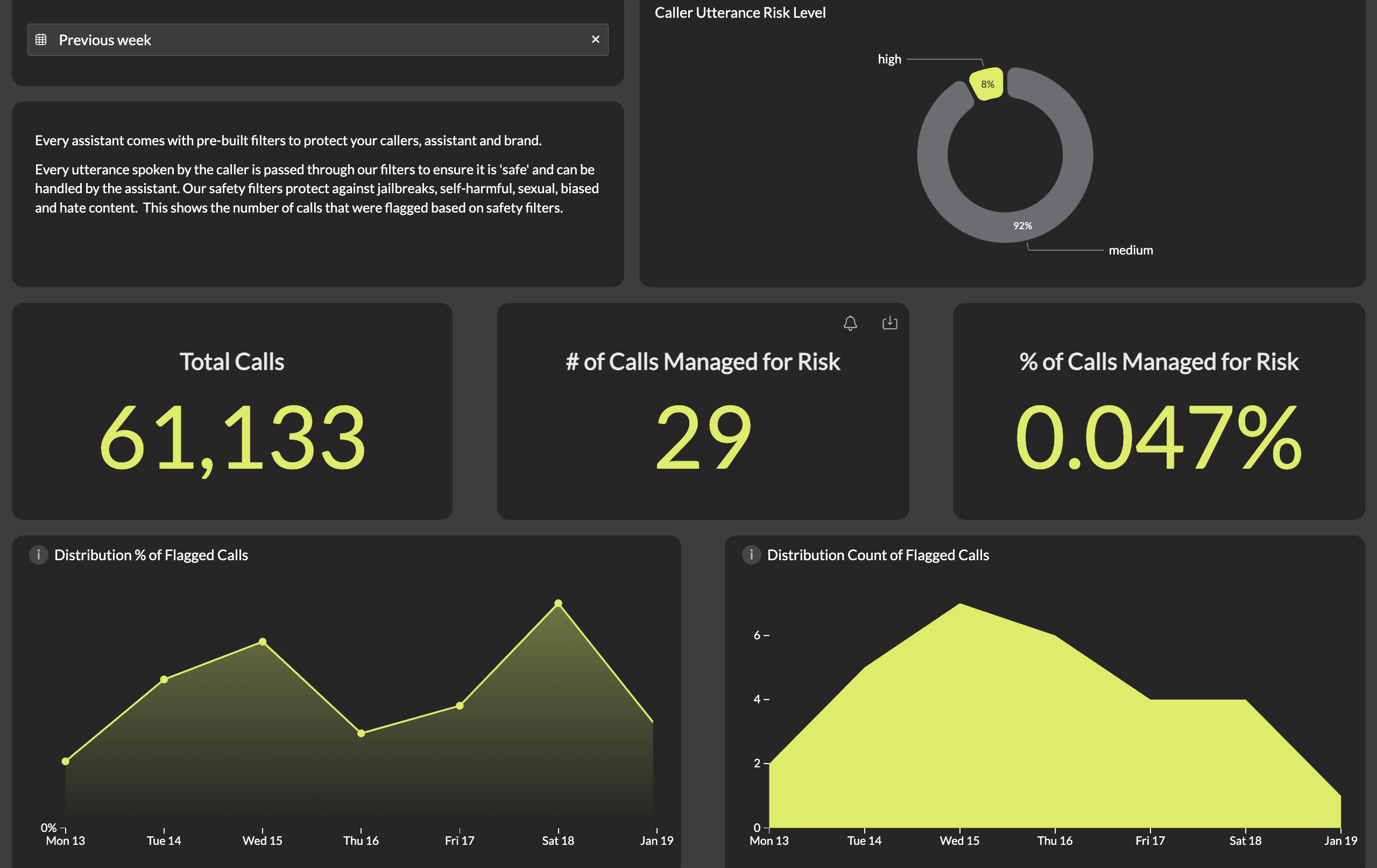 safety-dashboard-main-image