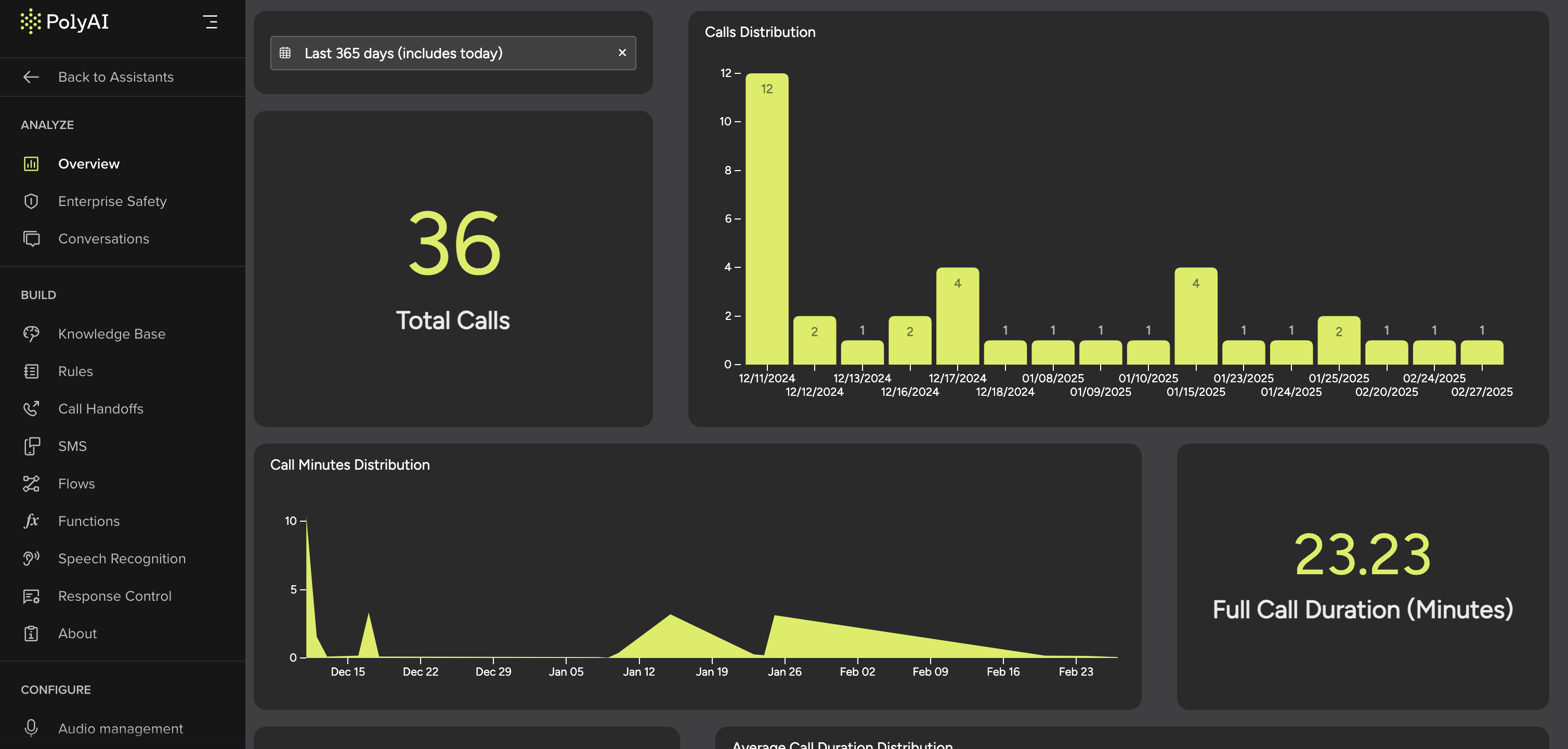enterprise-dashboard