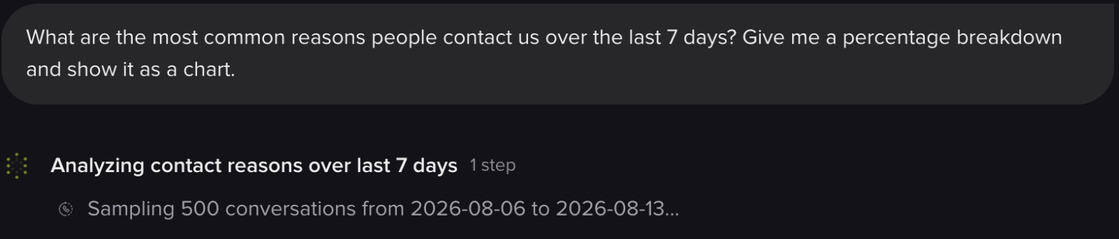 Wren running an analysis, with a step reading Sampling 500 conversations across a date range