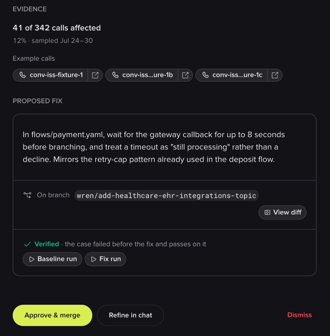 Proposed fix section showing example calls, the change description, the branch it lives on, a View diff button, and a verified baseline and fix run