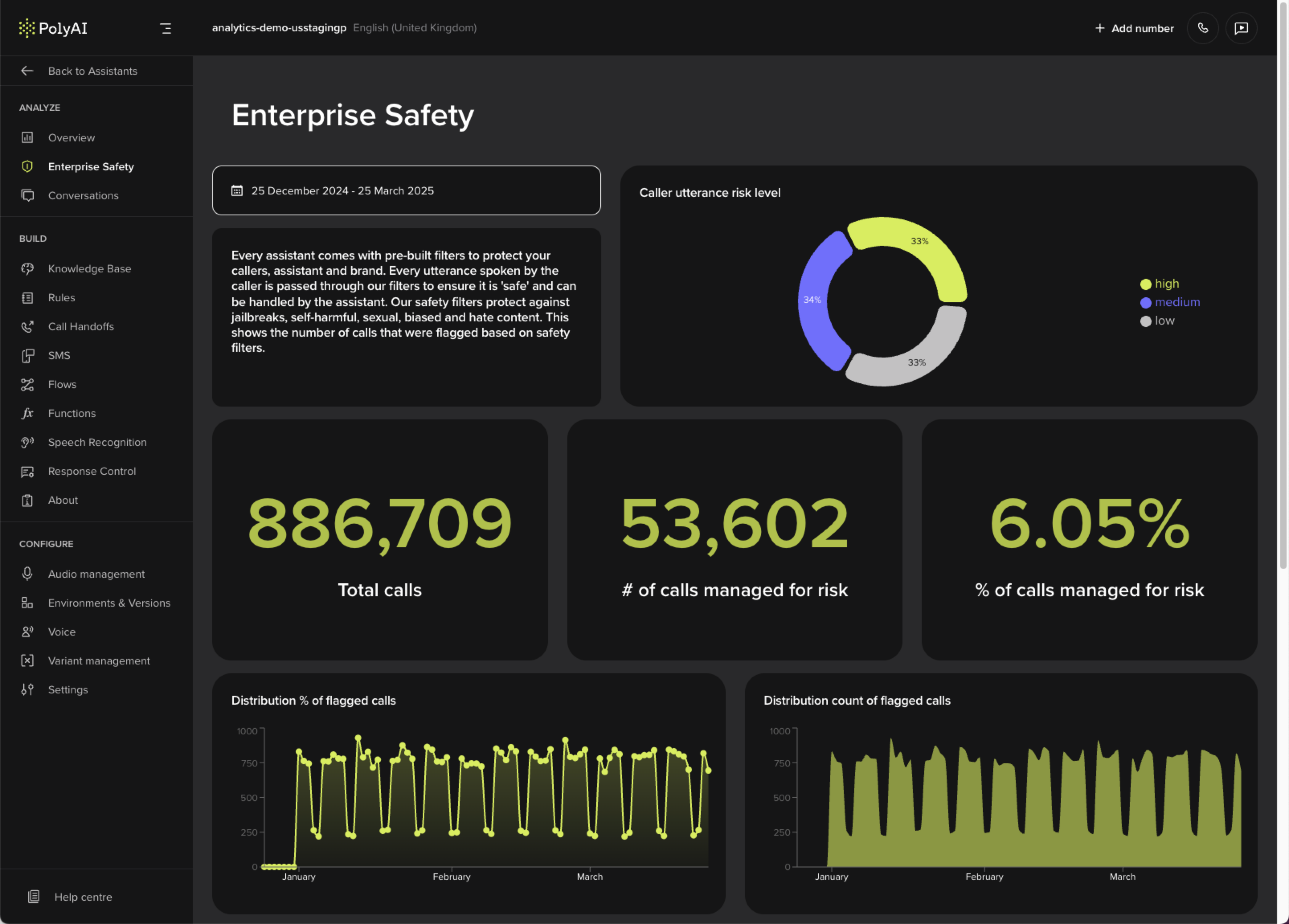 Safety - PolyAI Platform
