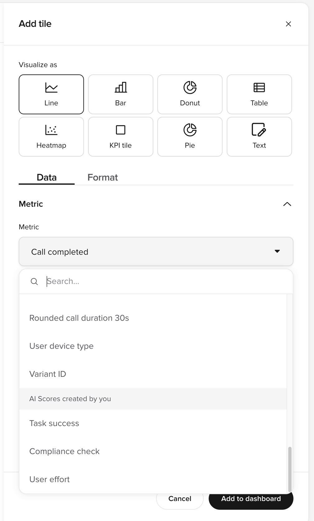 The Add tile panel with the Metric list open, scrolled to the AI Scores created by you group listing Task success, Compliance check, and User effort