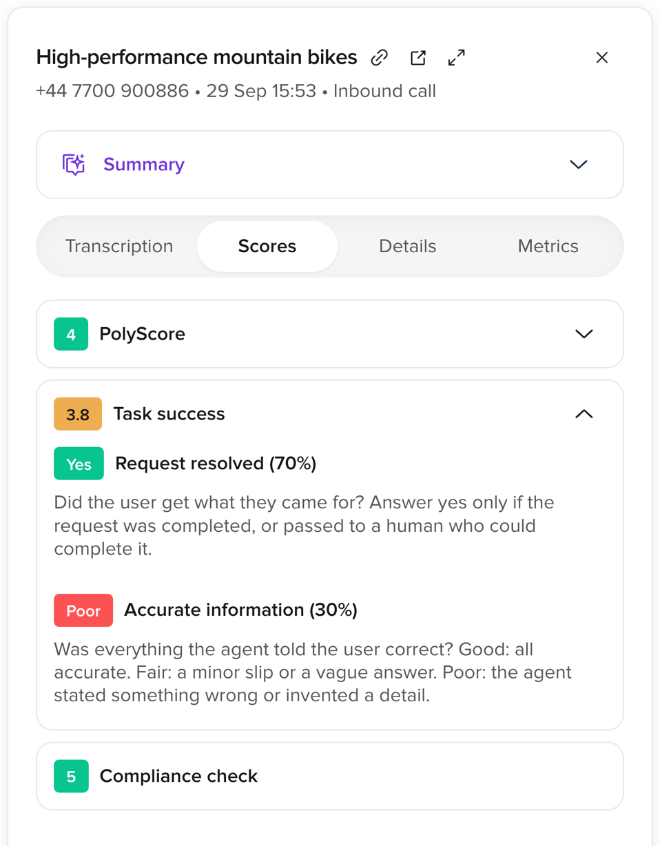 The Scores tab of the Conversation Review panel, with PolyScore collapsed, the Task success AI Score expanded to show each criterion's answer, weight, and description, and a collapsed Compliance check score