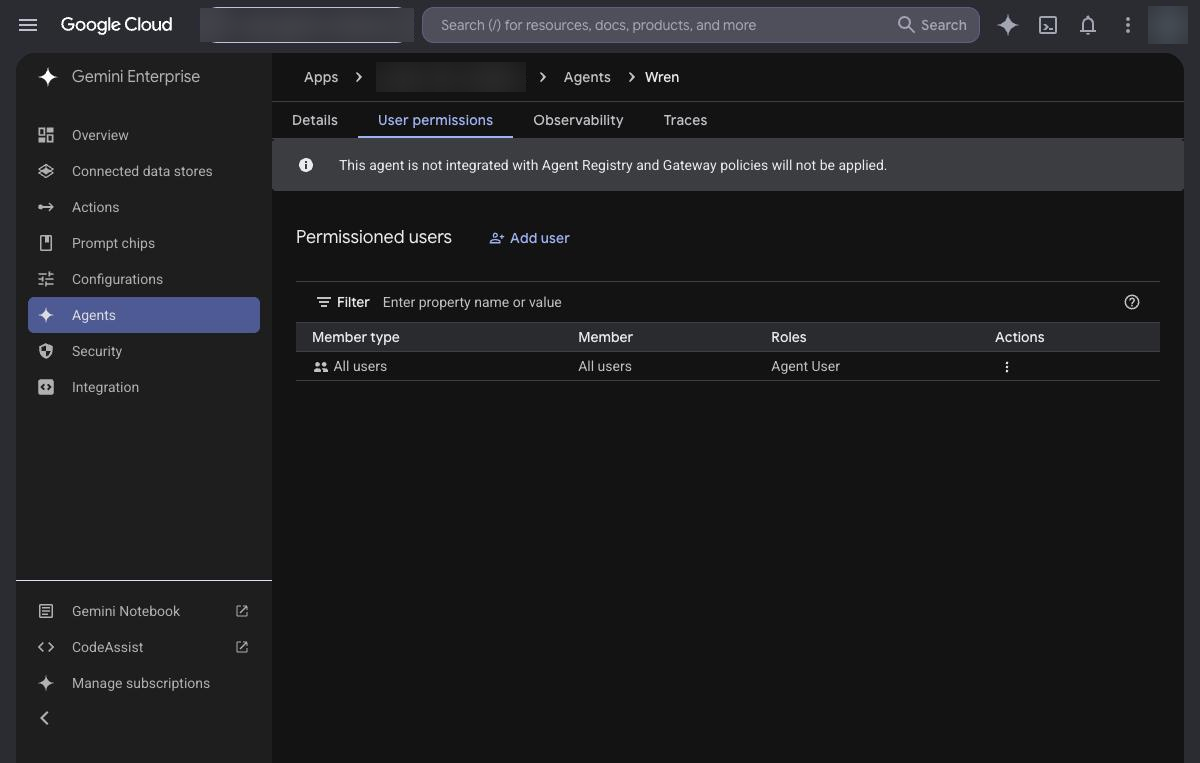 Wren's user permissions, shared with all users as Agent User