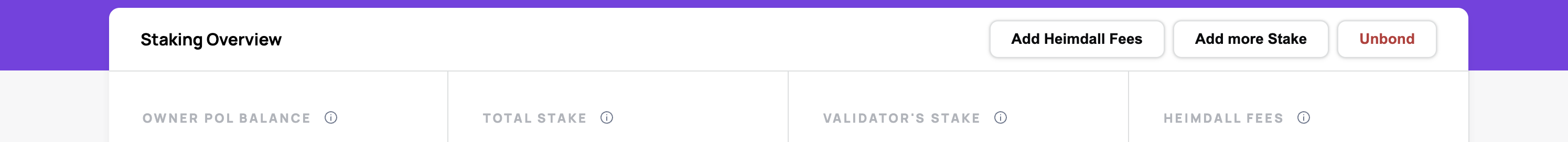 Figure: Add Heimdall Fees