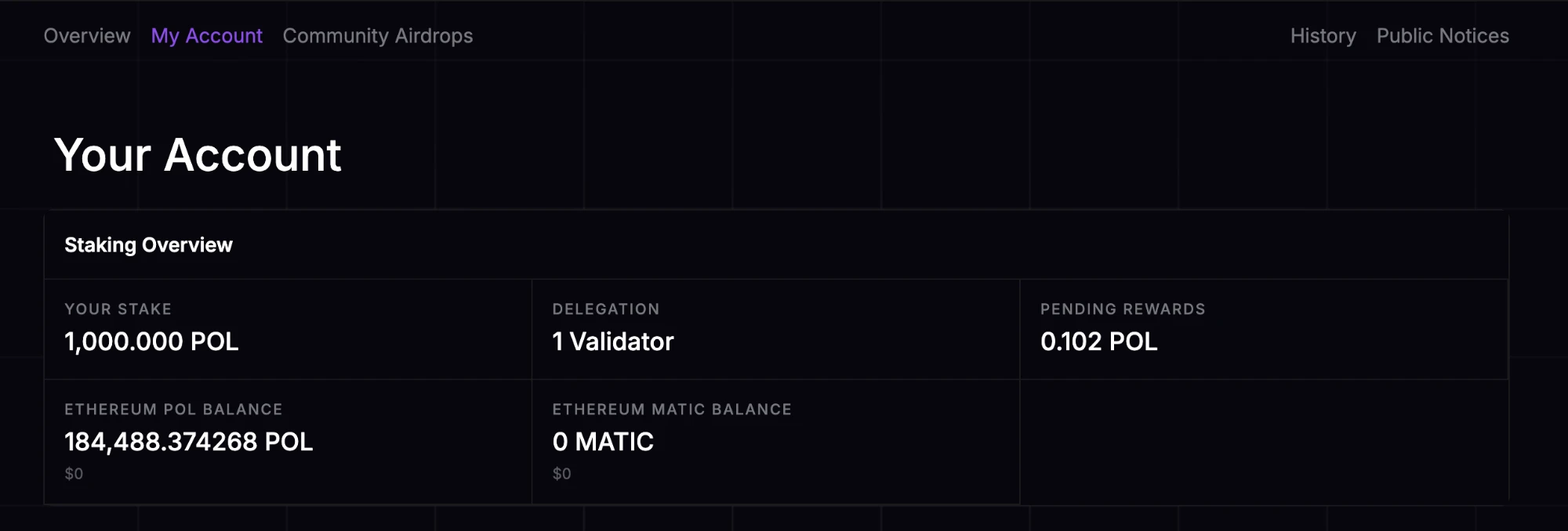 Delegate tokens - Polygon Developer Docs