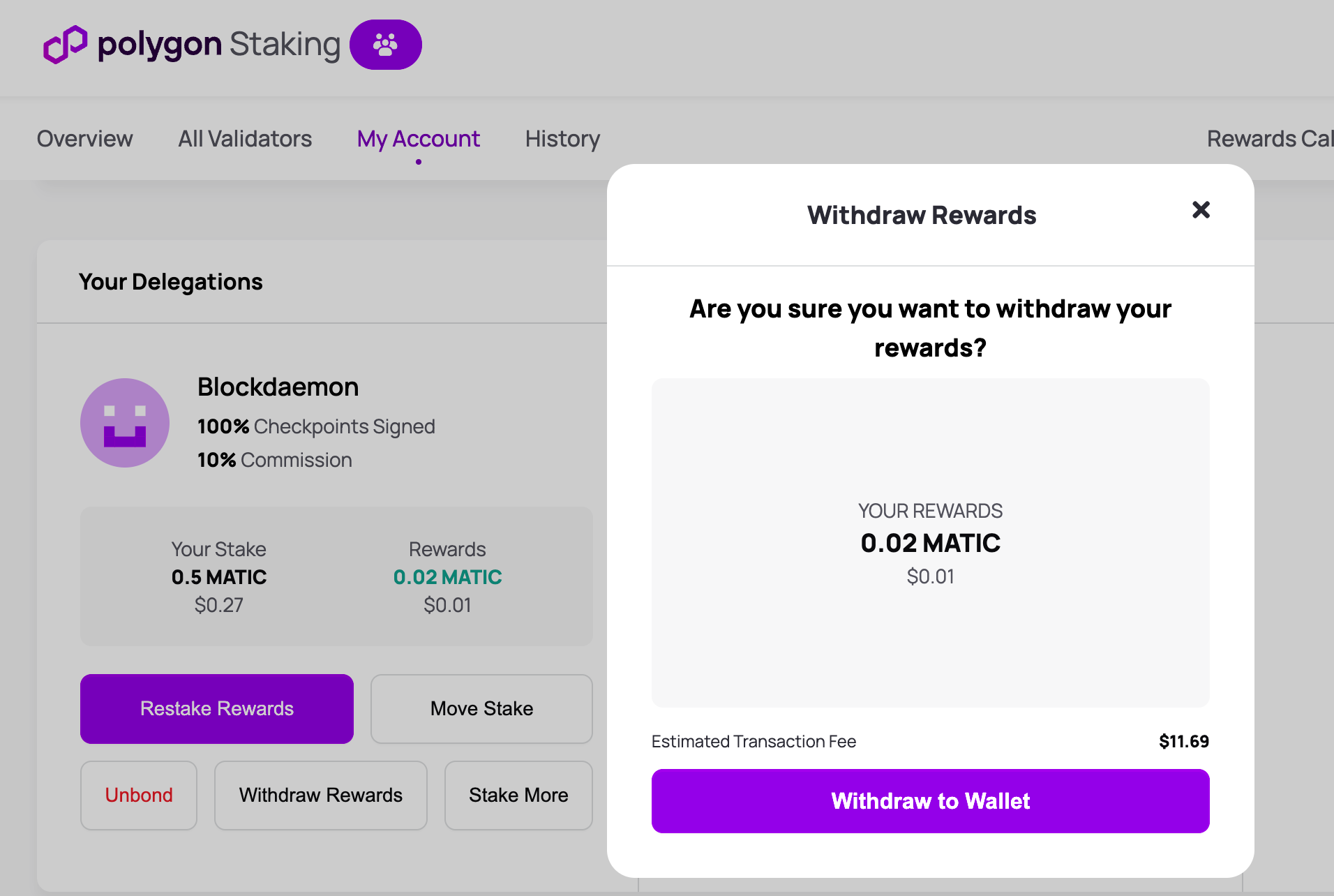 Figure: Withdraw-reward