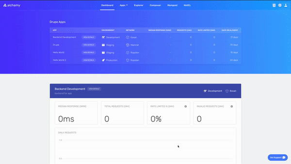 Alchemy App Creation GIF