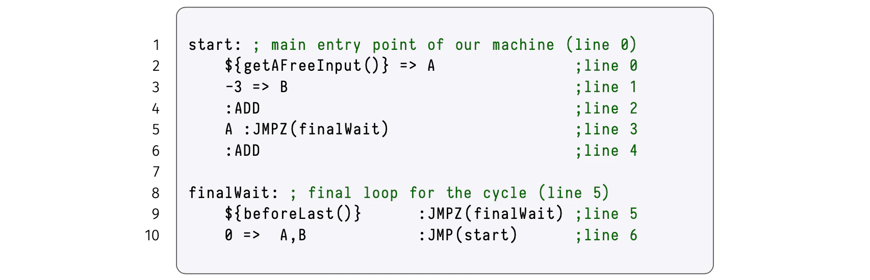 Figure 8: Ending a program with a loop