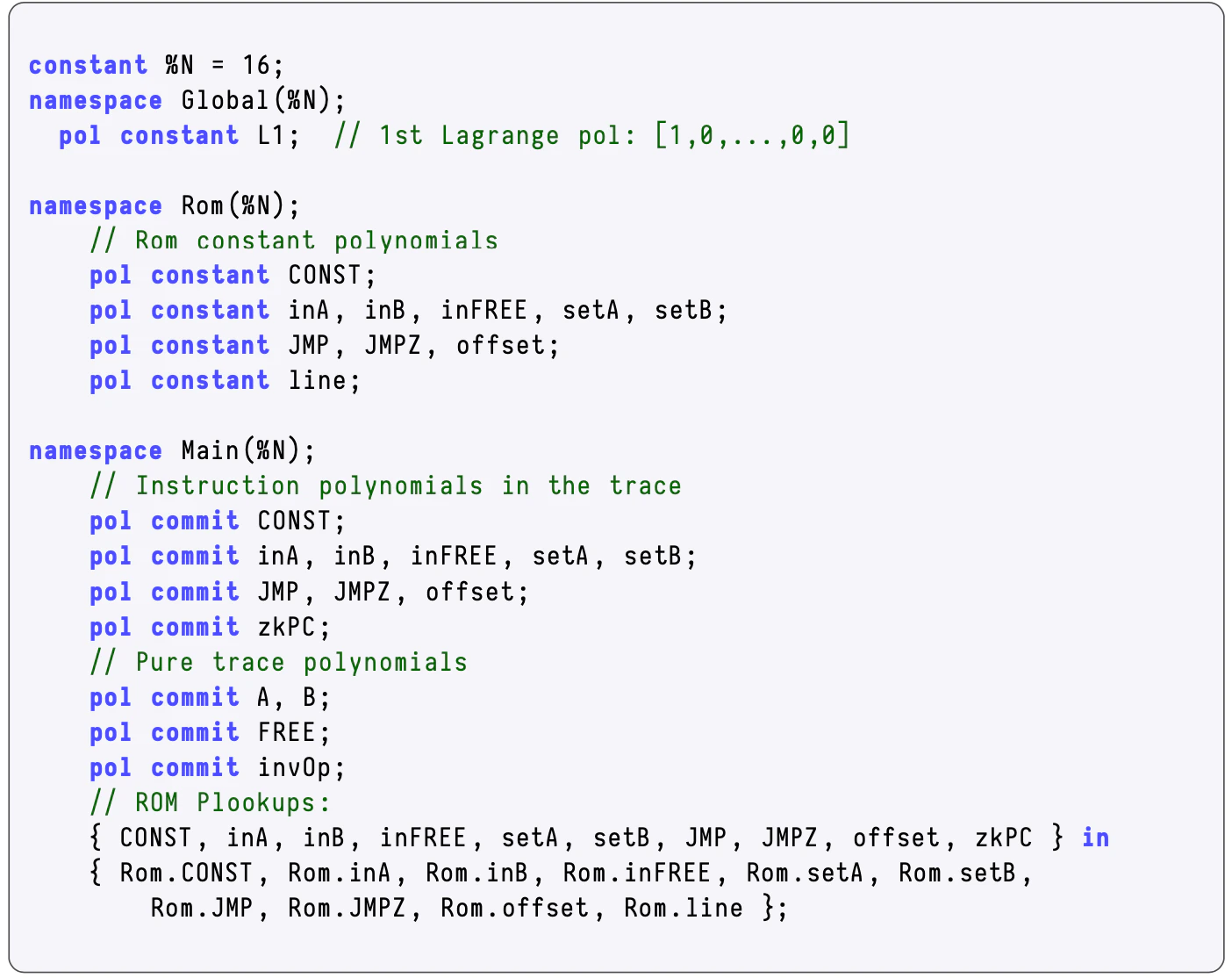 Plookup in the PIL Code for the generic state machine