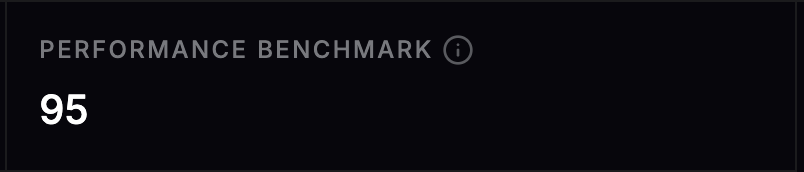 Figure: performance benchmark