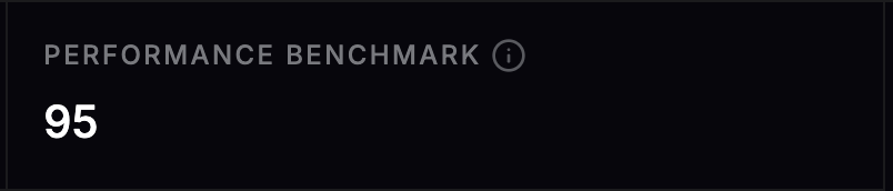 Figure: performance benchmark