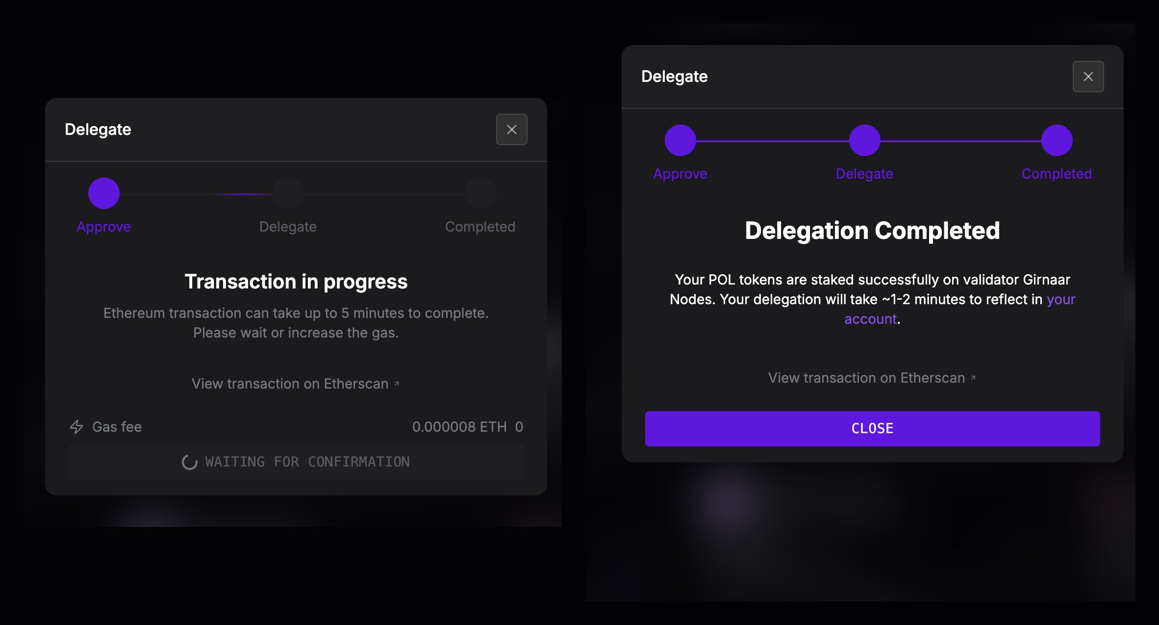Figure: Delegate