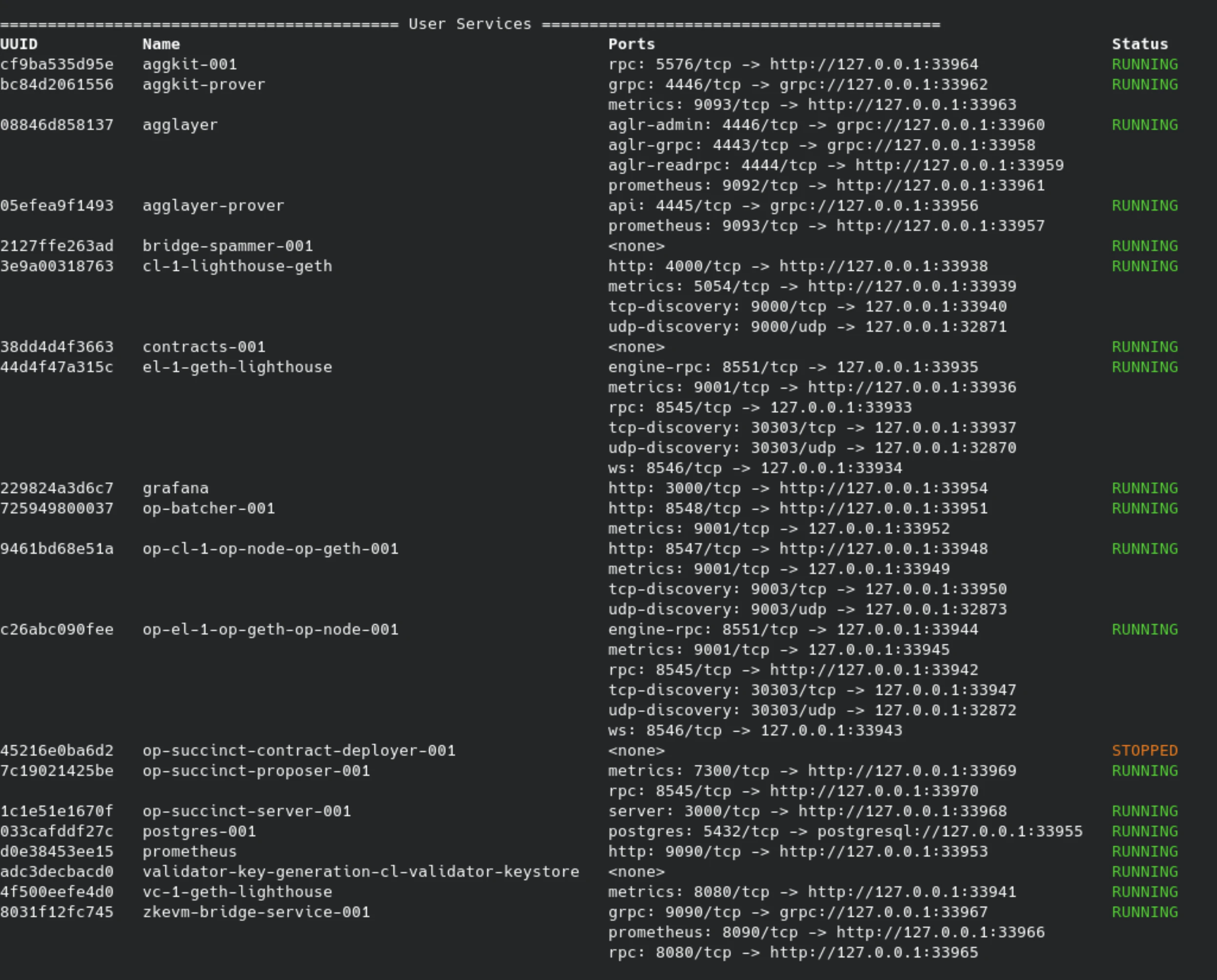 Kurtosis service output