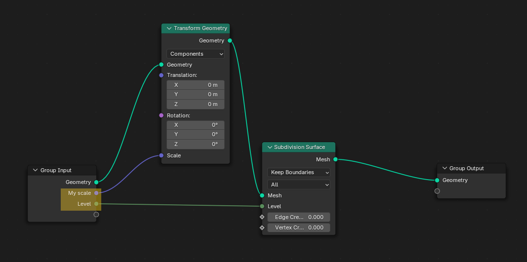 Geometry Nodes Group Input Parameters