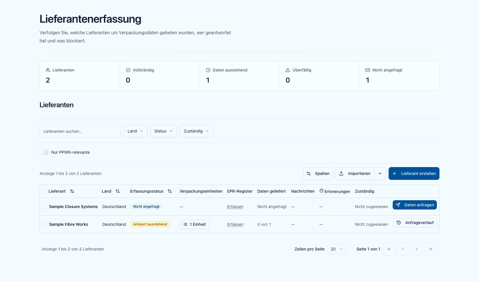 PPWR-Lieferantencockpit mit Erfassungskennzahlen, Filtern und Lieferantenstatus