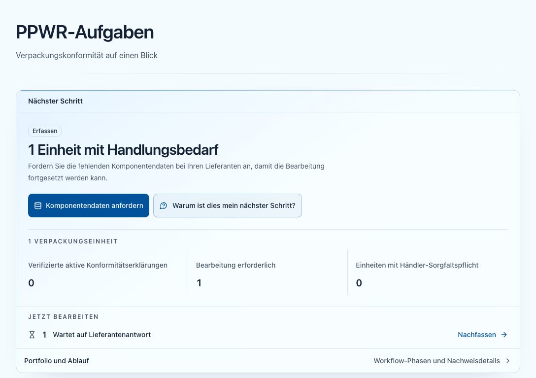 PPWR-Dashboard mit nächstem Schritt, Portfoliokennzahlen und priorisierten Aufgaben