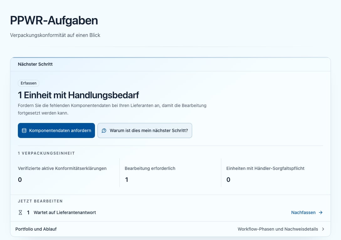 PPWR-Dashboard mit nächstem Schritt, Portfoliokennzahlen und priorisierten Aufgaben