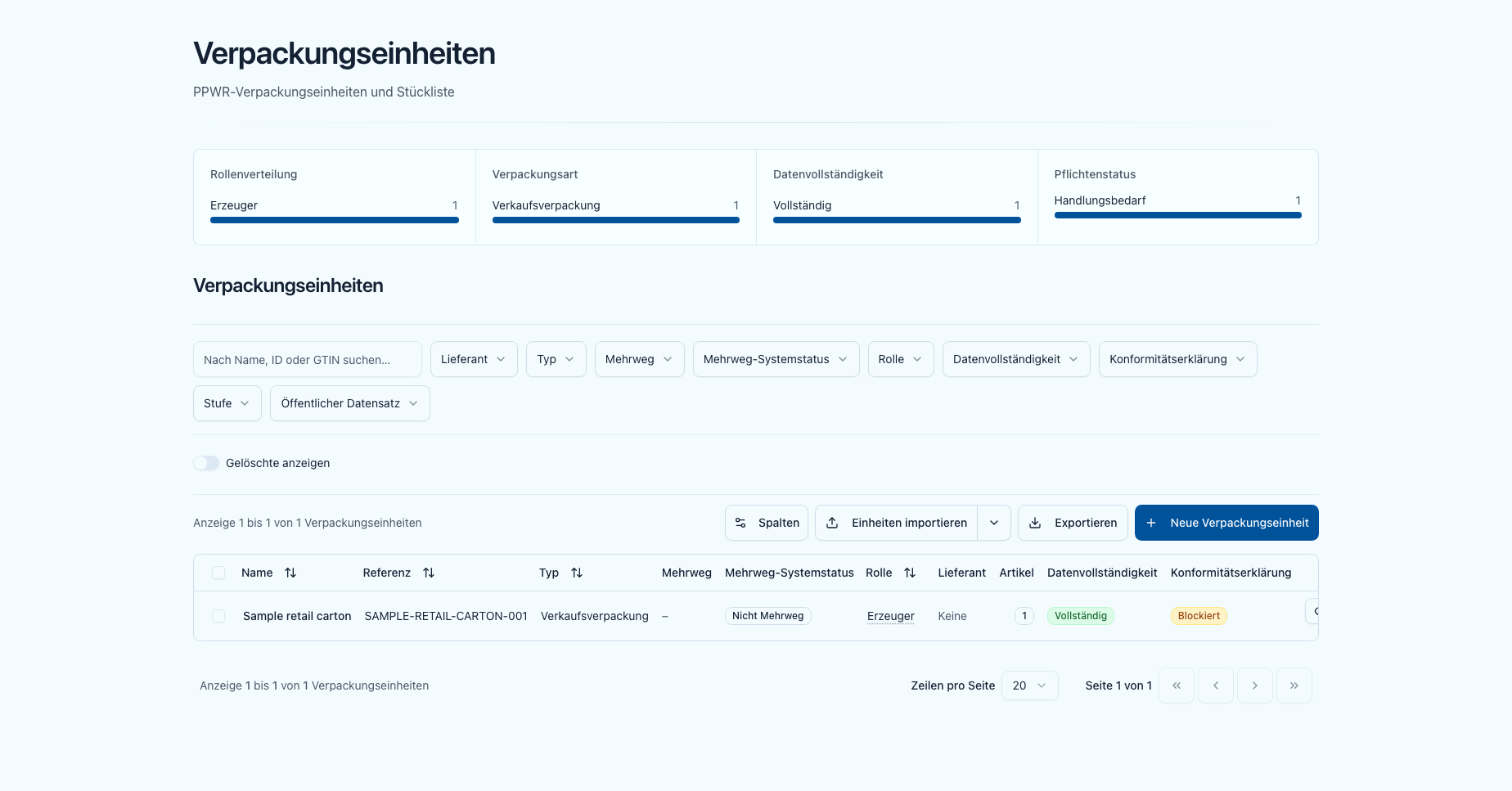 Liste der PPWR-Verpackungseinheiten mit Verteilungs-Kacheln, Suche und Filtern