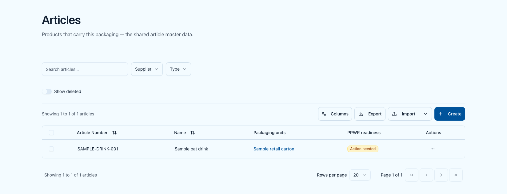 PPWR articles list with linked packaging units and per-article readiness