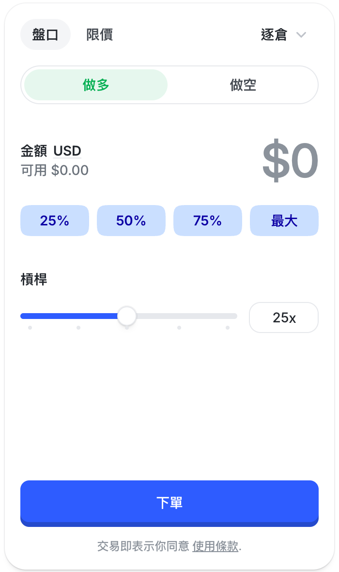 Polymarket 永續合約下單面板：盤口/限價、逐倉、做多/做空、金額、槓桿滑桿、下單按鈕