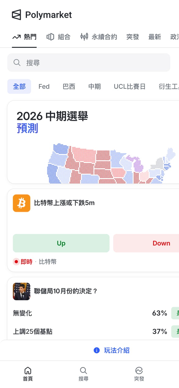 iPhone 瀏覽器打開 Polymarket 繁體中文首頁,頂部有熱門、組合、永續合約等分頁
