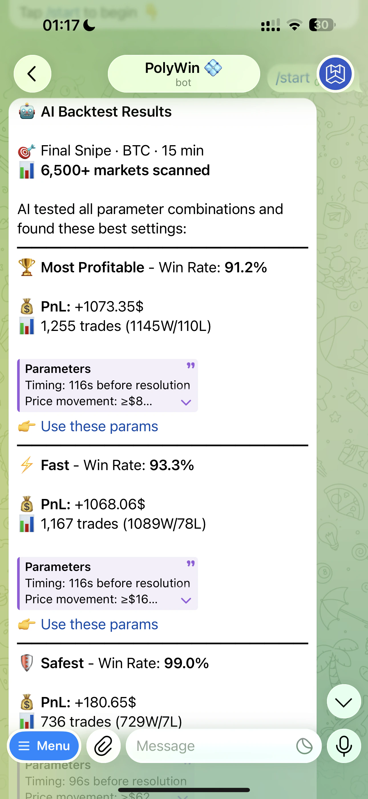 AI backtest results