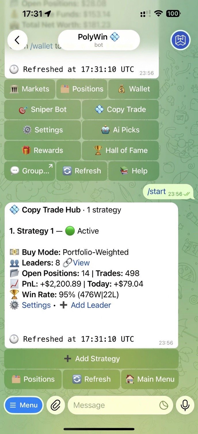 Copy Trade Hub