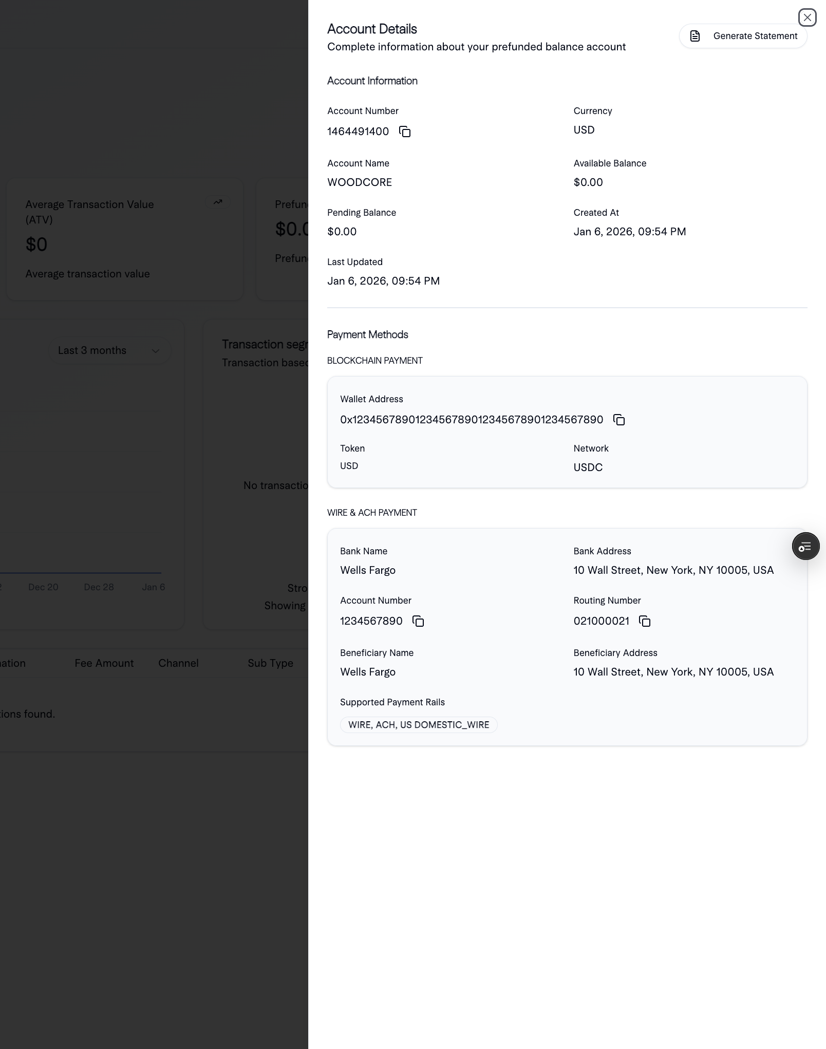 Prefunded Float Flow Diagram