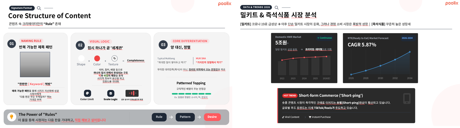 크리에이터 채널 특성을 바탕으로 브랜드 방향성을 설계한 예시 자료