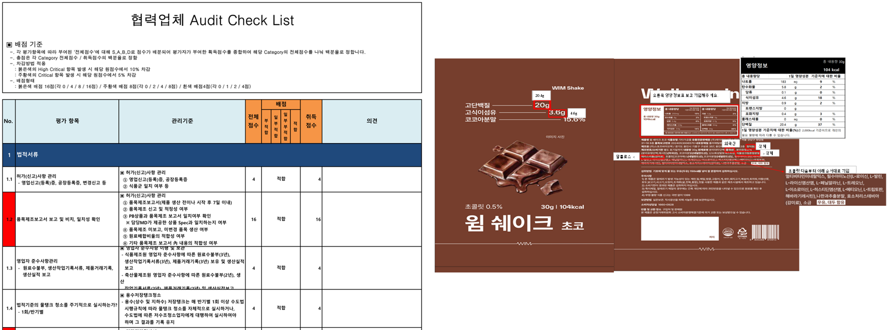 식품 브랜드 운영과 법적 책임 구조를 설명하는 자료