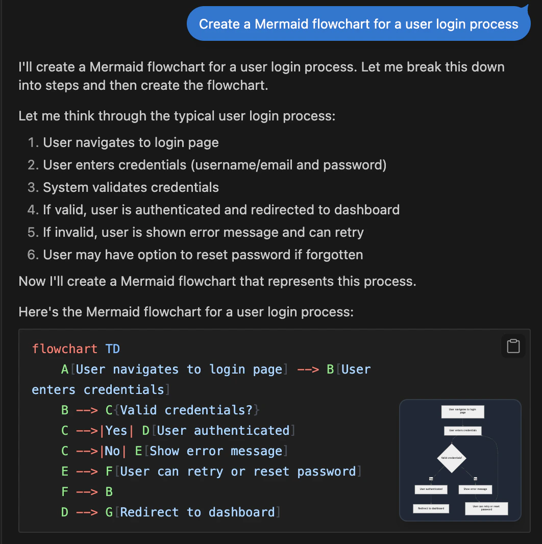 Mermaid sequence diagram code in the Poolside chat panel