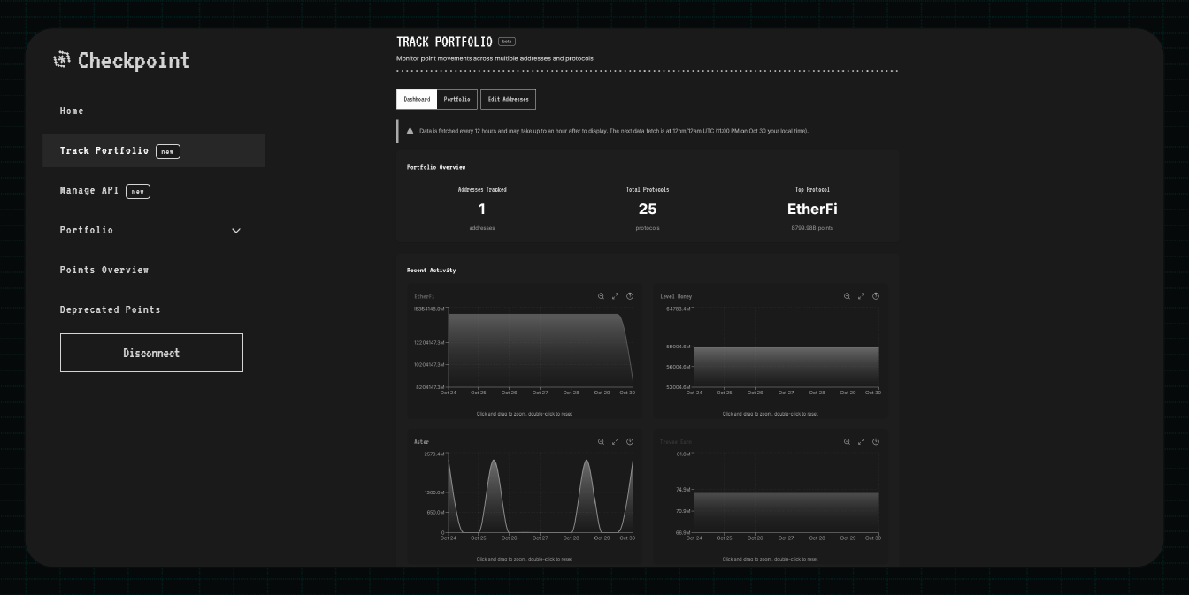 Checkpoint Tracking application screenshot, dark theme