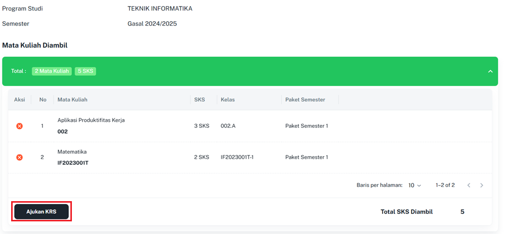 P22perkuliahan Revisi KRS Ajukan KRS Pn