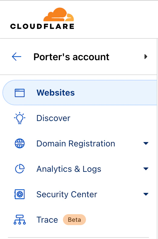 Websites