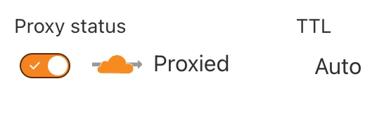 Proxied DNS