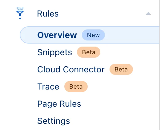 Rules Overview