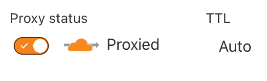 Proxied DNS