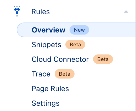 Rules Overview