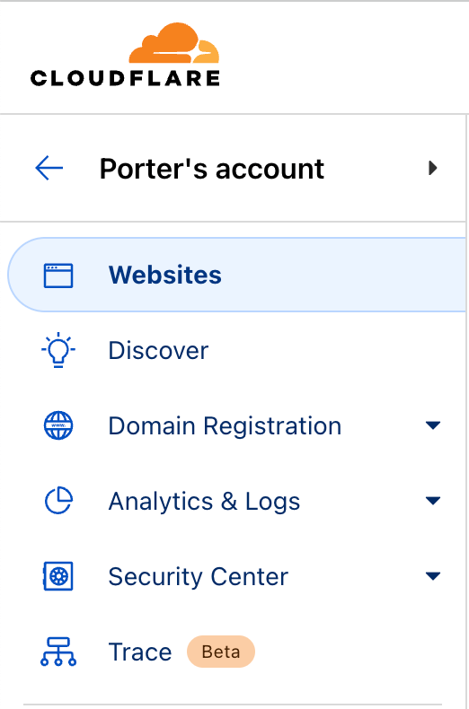 Websites