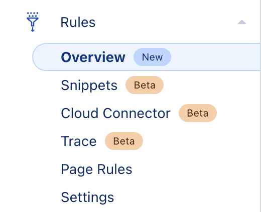Rules Overview